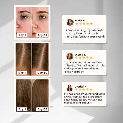 Aelvina Filtered Showerhead 2.0